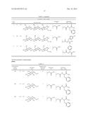 RAPID-ACTING INSULIN FORMULATION COMPRISING A SUBSTITUTED ANIONIC COMPOUND diagram and image