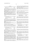 RAPID-ACTING INSULIN FORMULATION COMPRISING A SUBSTITUTED ANIONIC COMPOUND diagram and image