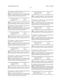 RAPID-ACTING INSULIN FORMULATION COMPRISING A SUBSTITUTED ANIONIC COMPOUND diagram and image