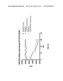 ALPHA-/BETA-POLYPEPTIDE ANALOGS OF PARATHYROID HORMONE (PTH) AND METHOD OF     USING SAME diagram and image