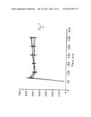 Carnitine Retention diagram and image