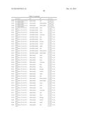 ISOTHIAZOLINE DERIVATIVES AS INSECTICIDAL COMPOUNDS diagram and image