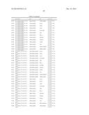 ISOTHIAZOLINE DERIVATIVES AS INSECTICIDAL COMPOUNDS diagram and image