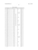 ISOTHIAZOLINE DERIVATIVES AS INSECTICIDAL COMPOUNDS diagram and image