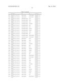 ISOTHIAZOLINE DERIVATIVES AS INSECTICIDAL COMPOUNDS diagram and image