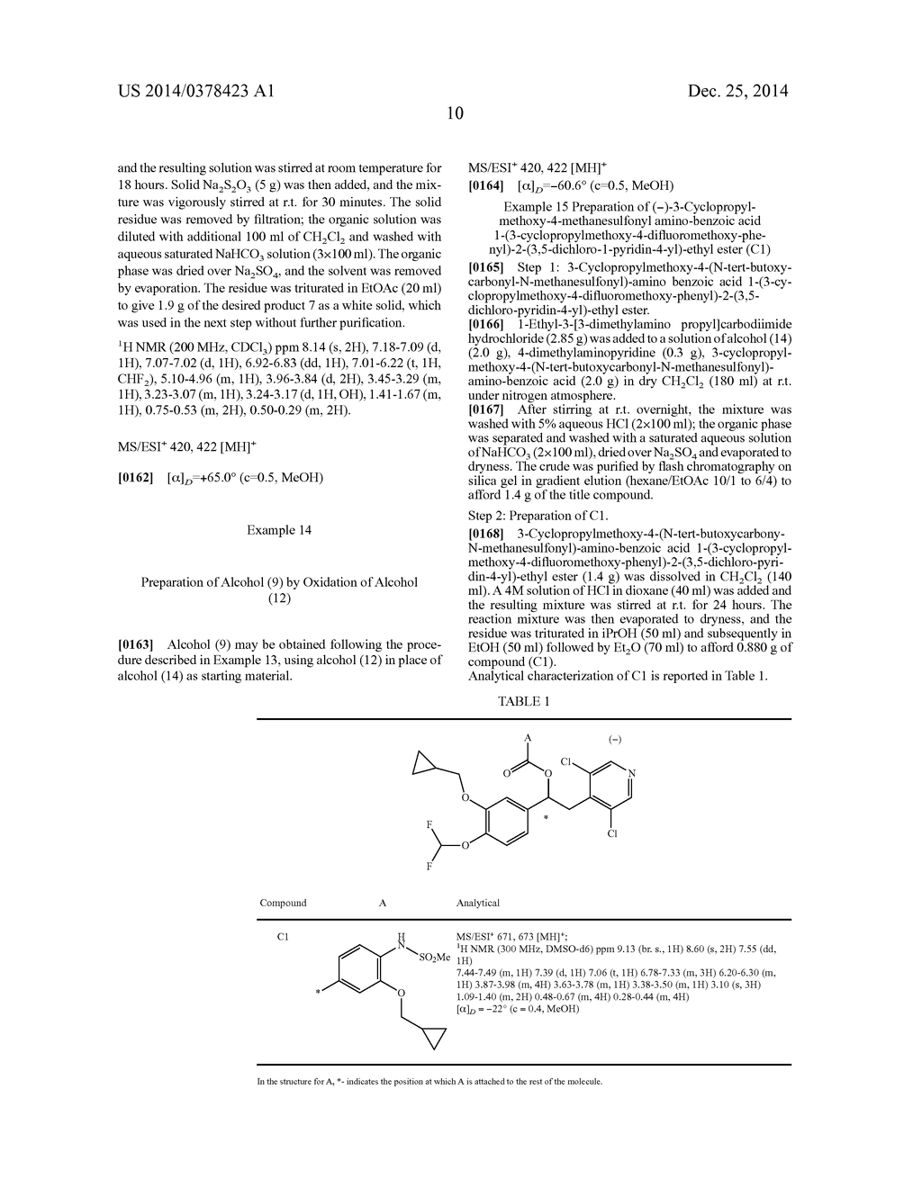 1-PHENYL-2-PYRIDINYL ALKYL ALCOHOL COMPOUNDS AS PHOSPHODIESTERASE     INHIBITORS - diagram, schematic, and image 12