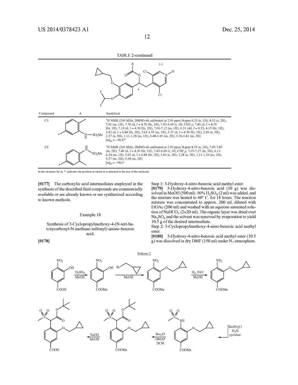 1-PHENYL-2-PYRIDINYL ALKYL ALCOHOL COMPOUNDS AS PHOSPHODIESTERASE     INHIBITORS - diagram, schematic, and image 14