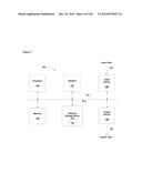 BIOMARKERS FOR DIAGNOSIS OF LUNG DISEASES AND METHODS OF USE THEREOF diagram and image