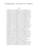 BIOMARKERS FOR DIAGNOSIS OF LUNG DISEASES AND METHODS OF USE THEREOF diagram and image