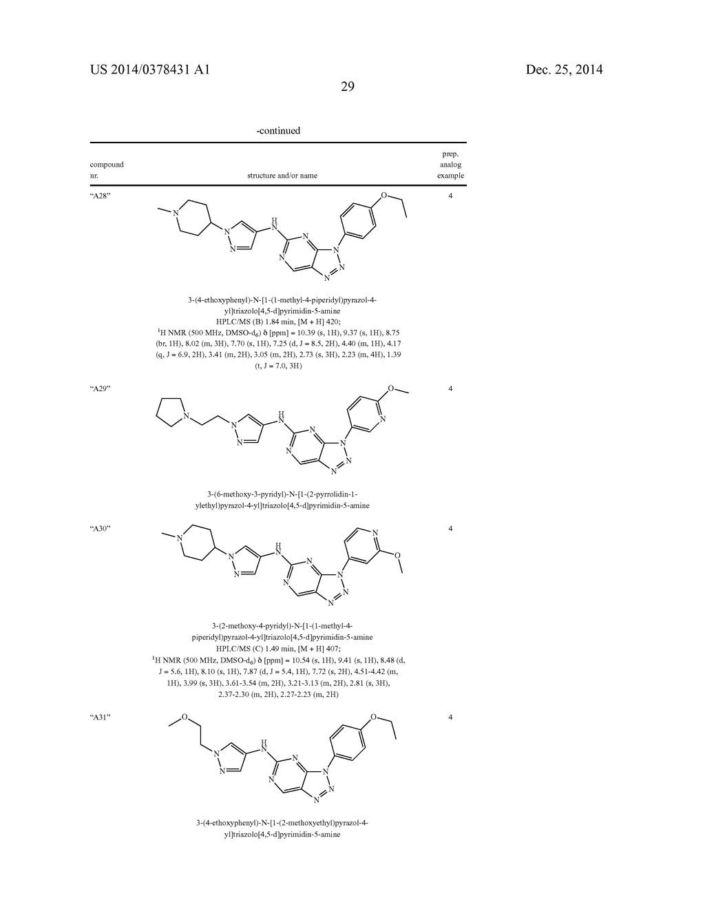 TRIAZOLO[4,5-D]PYRIMIDINE DERIVATIVES - diagram, schematic, and image 30