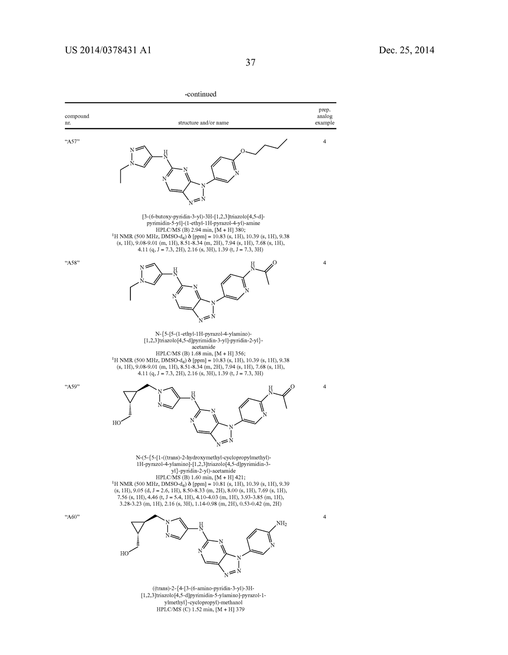 TRIAZOLO[4,5-D]PYRIMIDINE DERIVATIVES - diagram, schematic, and image 38