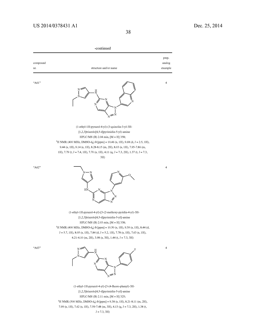 TRIAZOLO[4,5-D]PYRIMIDINE DERIVATIVES - diagram, schematic, and image 39