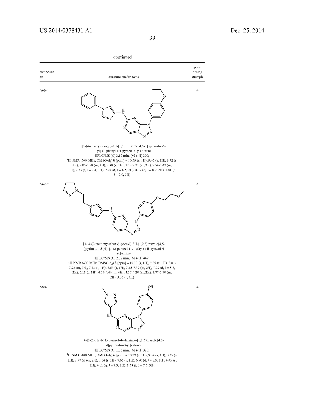 TRIAZOLO[4,5-D]PYRIMIDINE DERIVATIVES - diagram, schematic, and image 40