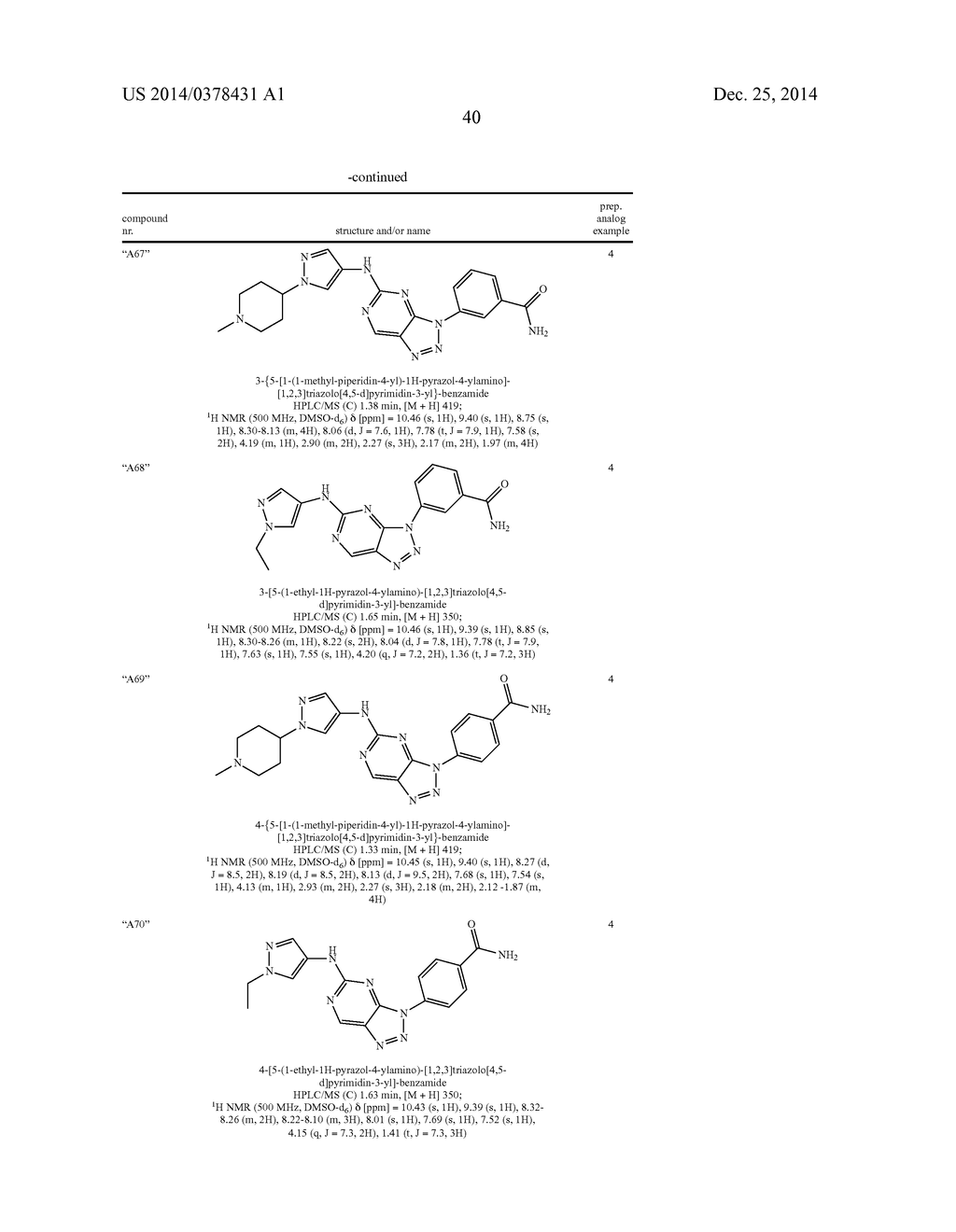 TRIAZOLO[4,5-D]PYRIMIDINE DERIVATIVES - diagram, schematic, and image 41