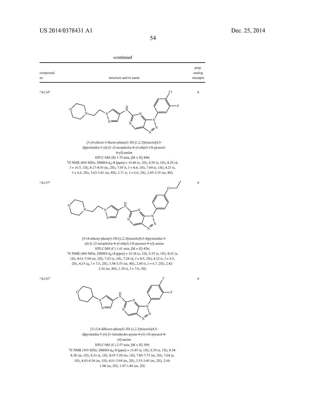 TRIAZOLO[4,5-D]PYRIMIDINE DERIVATIVES - diagram, schematic, and image 55