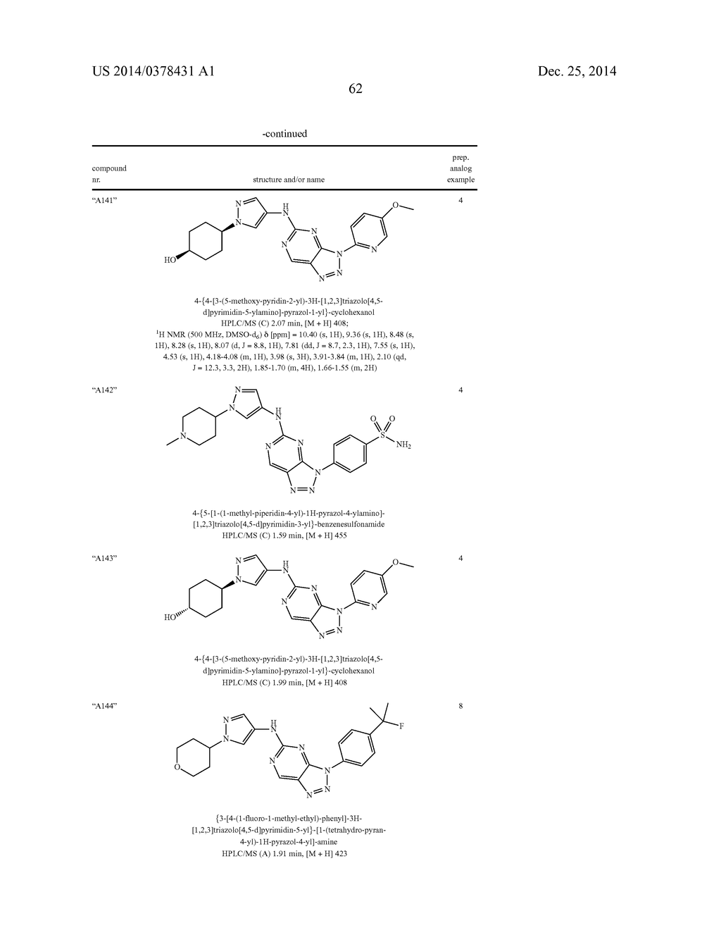 TRIAZOLO[4,5-D]PYRIMIDINE DERIVATIVES - diagram, schematic, and image 63