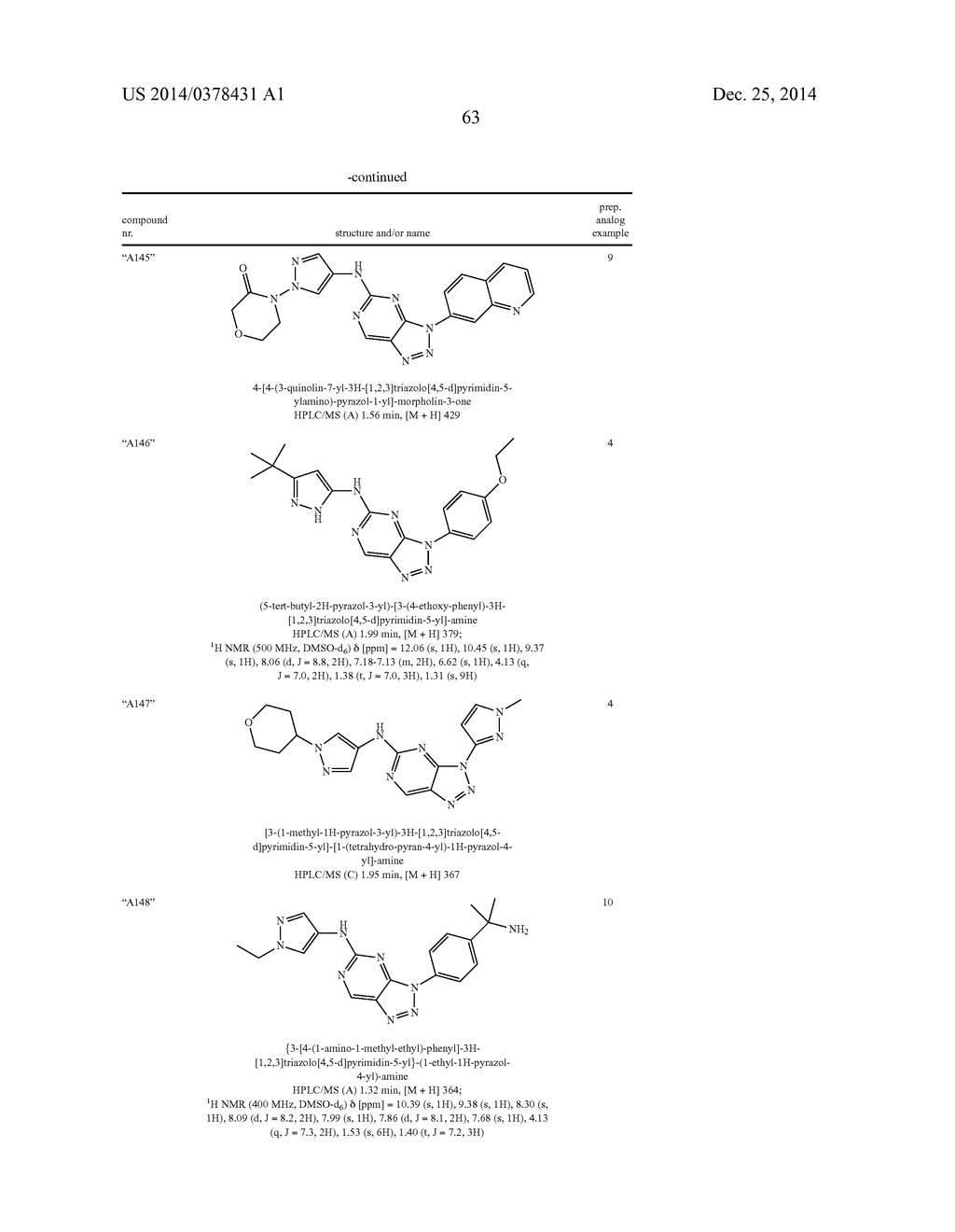 TRIAZOLO[4,5-D]PYRIMIDINE DERIVATIVES - diagram, schematic, and image 64