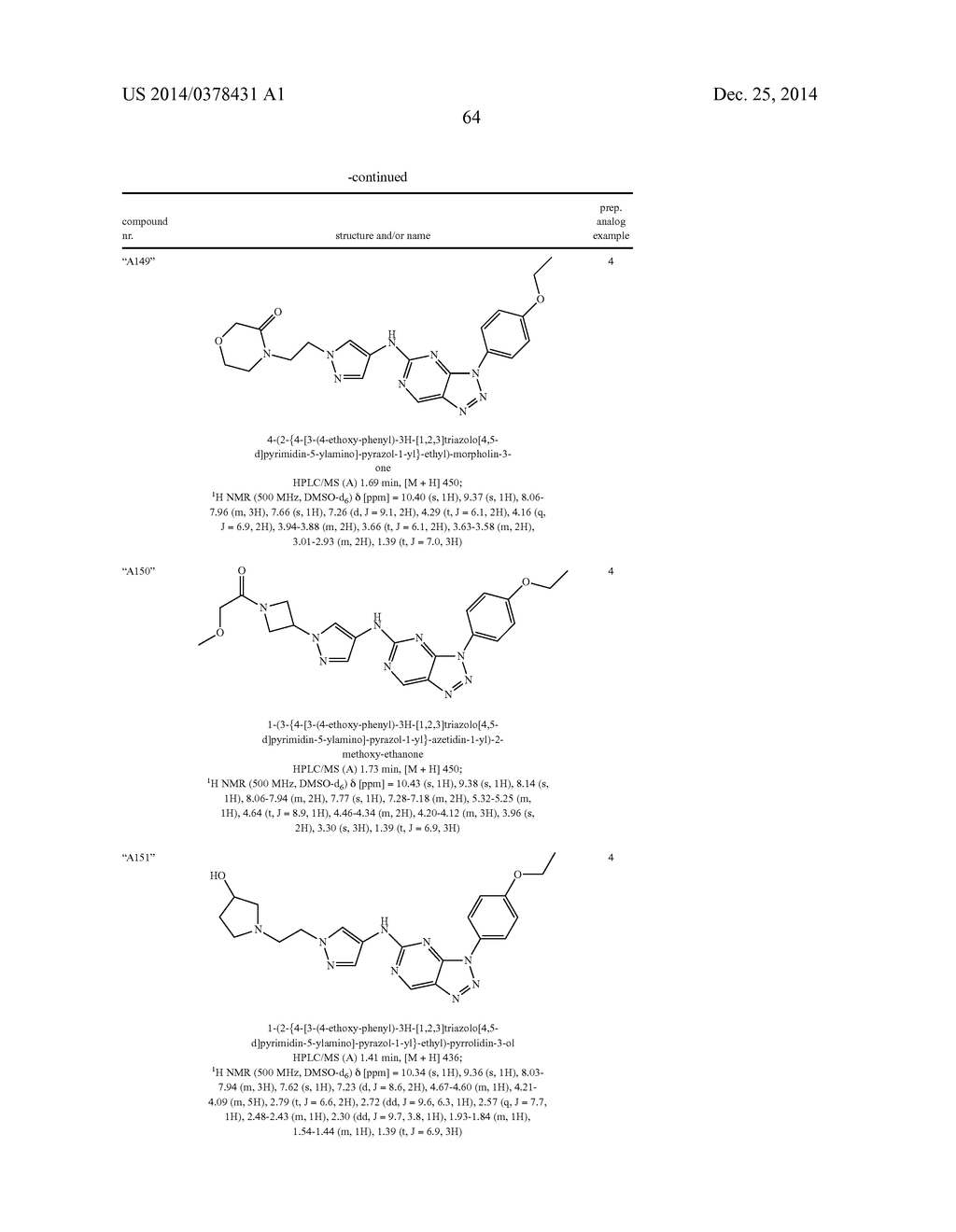 TRIAZOLO[4,5-D]PYRIMIDINE DERIVATIVES - diagram, schematic, and image 65