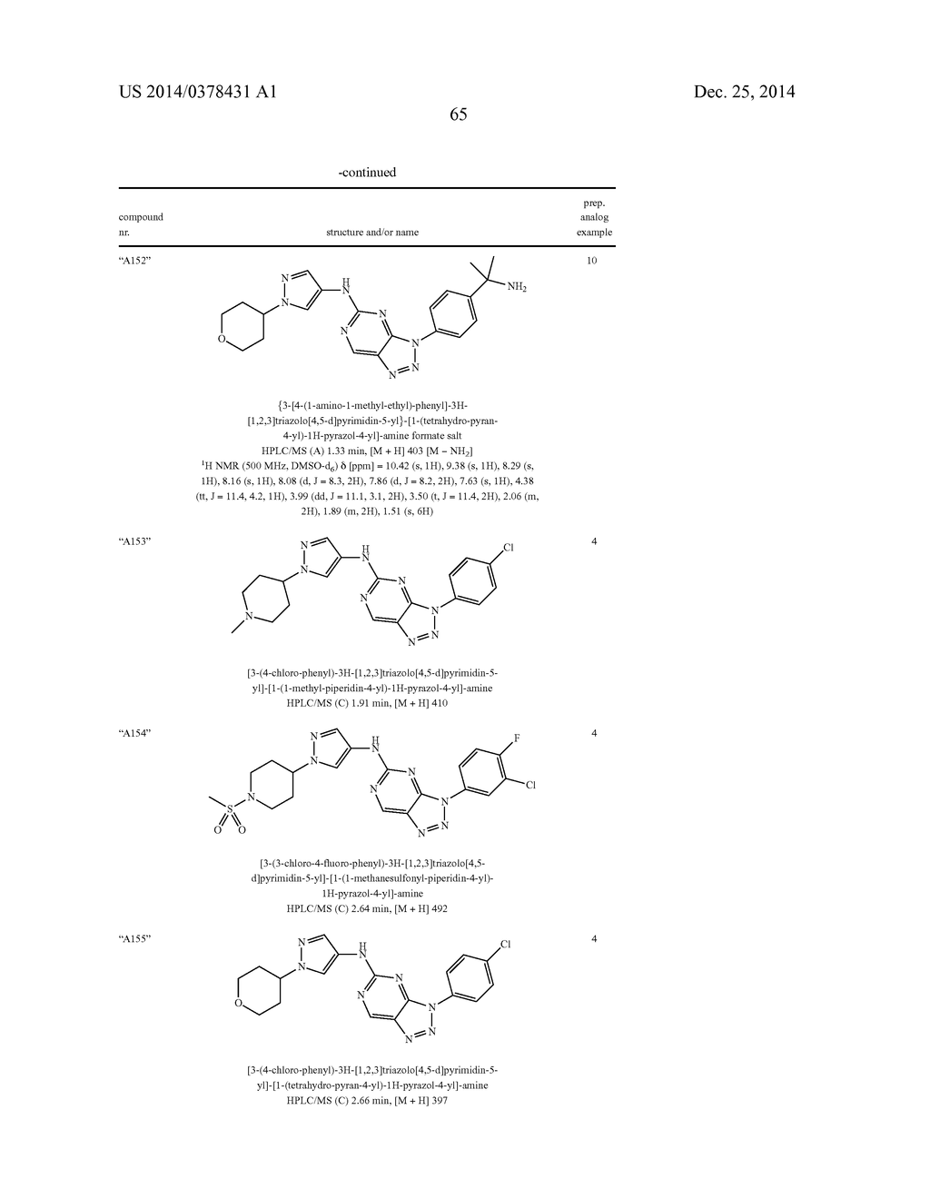 TRIAZOLO[4,5-D]PYRIMIDINE DERIVATIVES - diagram, schematic, and image 66