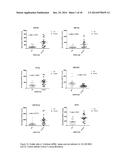 MICRORNA BIOMARKERS INDICATIVE OF ALZHEIMER S DISEASE diagram and image