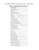 MICRORNA BIOMARKERS INDICATIVE OF ALZHEIMER S DISEASE diagram and image