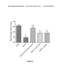 BACLOFEN AND ACAMPROSATE BASED THERAPY OF NEUROLOGICAL DISORDERS diagram and image