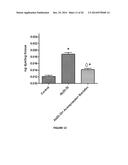 BACLOFEN AND ACAMPROSATE BASED THERAPY OF NEUROLOGICAL DISORDERS diagram and image