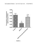 BACLOFEN AND ACAMPROSATE BASED THERAPY OF NEUROLOGICAL DISORDERS diagram and image