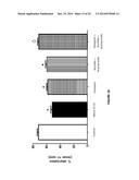 BACLOFEN AND ACAMPROSATE BASED THERAPY OF NEUROLOGICAL DISORDERS diagram and image