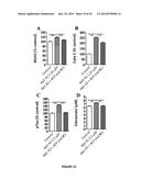 BACLOFEN AND ACAMPROSATE BASED THERAPY OF NEUROLOGICAL DISORDERS diagram and image