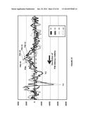 BACLOFEN AND ACAMPROSATE BASED THERAPY OF NEUROLOGICAL DISORDERS diagram and image