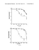 PHTHALAZINONE DERIVATIVES diagram and image