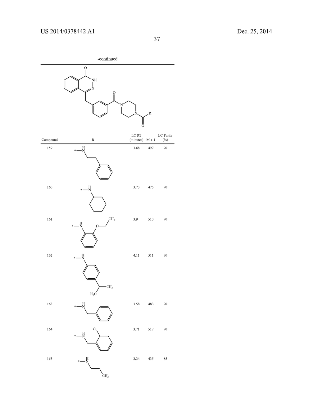 PHTHALAZINONE DERIVATIVES - diagram, schematic, and image 40
