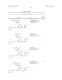 Novel Compositions and Methods of Treating HIV-1 Infections Using Same diagram and image