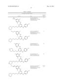 Novel Compositions and Methods of Treating HIV-1 Infections Using Same diagram and image