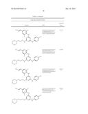 Novel Compositions and Methods of Treating HIV-1 Infections Using Same diagram and image