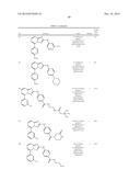 TRIAZOLOPYRIDINE JAK INHIBITOR COMPOUNDS AND METHODS diagram and image