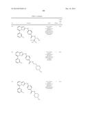 TRIAZOLOPYRIDINE JAK INHIBITOR COMPOUNDS AND METHODS diagram and image