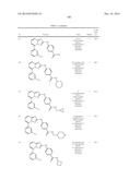 TRIAZOLOPYRIDINE JAK INHIBITOR COMPOUNDS AND METHODS diagram and image