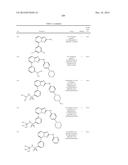 TRIAZOLOPYRIDINE JAK INHIBITOR COMPOUNDS AND METHODS diagram and image