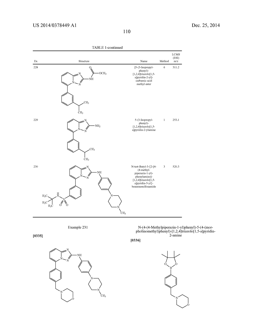 TRIAZOLOPYRIDINE JAK INHIBITOR COMPOUNDS AND METHODS - diagram, schematic, and image 111