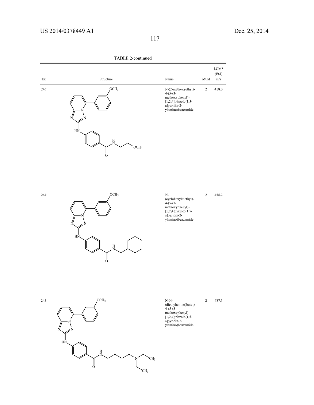 TRIAZOLOPYRIDINE JAK INHIBITOR COMPOUNDS AND METHODS - diagram, schematic, and image 118