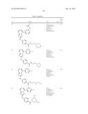 TRIAZOLOPYRIDINE JAK INHIBITOR COMPOUNDS AND METHODS diagram and image