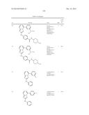 TRIAZOLOPYRIDINE JAK INHIBITOR COMPOUNDS AND METHODS diagram and image