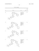 TRIAZOLOPYRIDINE JAK INHIBITOR COMPOUNDS AND METHODS diagram and image