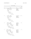 TRIAZOLOPYRIDINE JAK INHIBITOR COMPOUNDS AND METHODS diagram and image