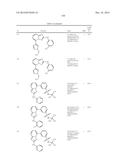 TRIAZOLOPYRIDINE JAK INHIBITOR COMPOUNDS AND METHODS diagram and image