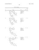 TRIAZOLOPYRIDINE JAK INHIBITOR COMPOUNDS AND METHODS diagram and image