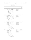 TRIAZOLOPYRIDINE JAK INHIBITOR COMPOUNDS AND METHODS diagram and image