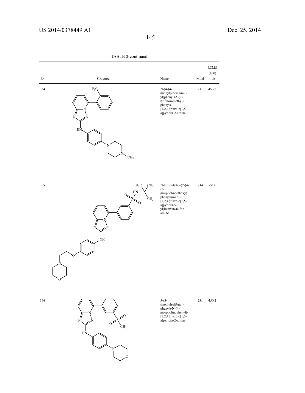 TRIAZOLOPYRIDINE JAK INHIBITOR COMPOUNDS AND METHODS - diagram, schematic, and image 146